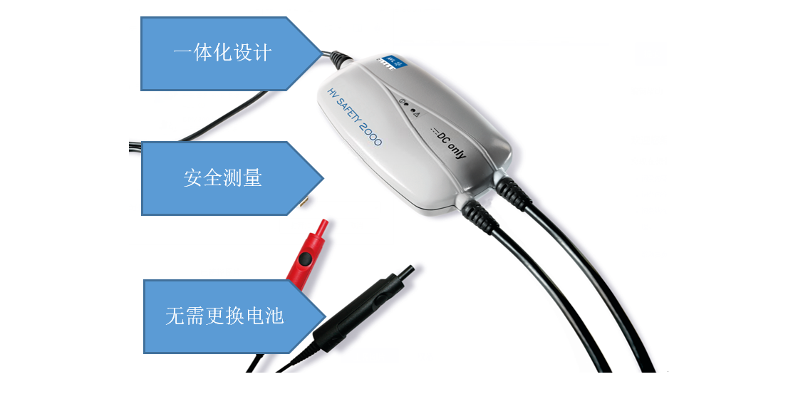 cds-view-axis-1200